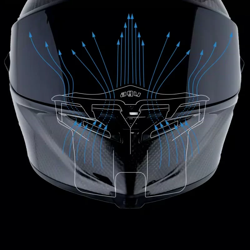 Hệ thống thông khí